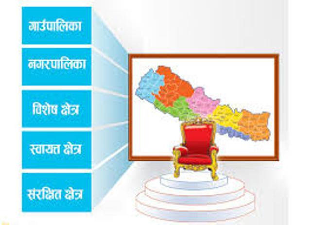 प्राप्त सुझाव आज मन्त्राललय पठाउने तयारी